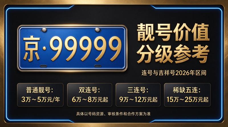 2026年北京租电车指标多少钱-北京小牛京牌服务团队